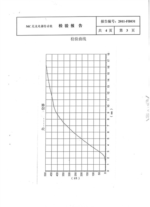 上海交大電梯尼龍輪檢測報告
